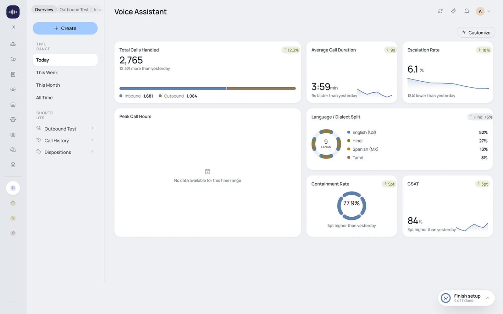 Qualia Voice Assistant dashboard